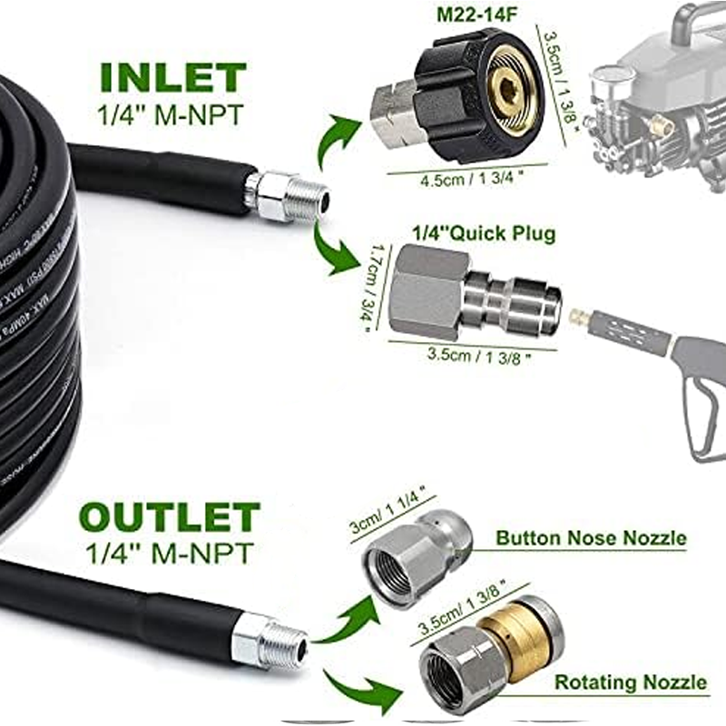 Kit idropulitore per fognature da 5800 PSI per idropulitric