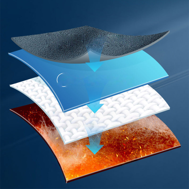 Guanti da lavoro caldi impermeabili unisex