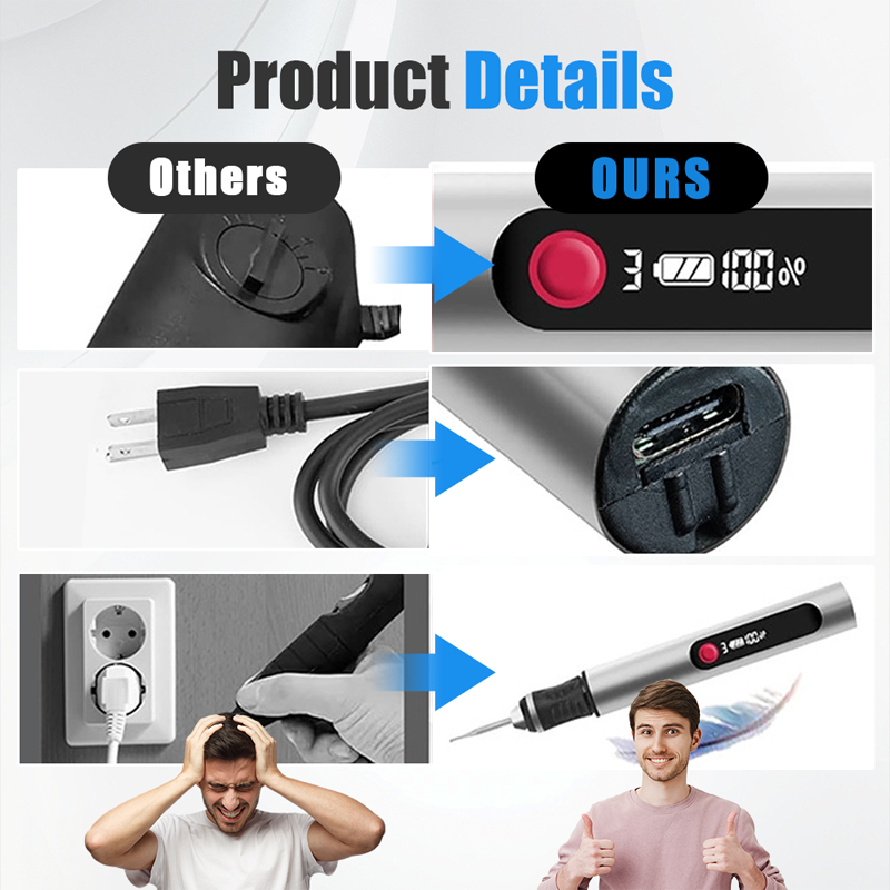 Kit Penna per Incisione Elettrica Multifunzionale 32 PEZZI