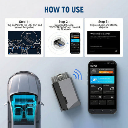 🔧🚗 PROMO FLASH 50% ! Outil de Diagnostic Auto Bluetooth – Multi-Systèmes, Données en Temps Réel, Test Batterie, Compatible iOS/Android, 1 an Gratuit ✨