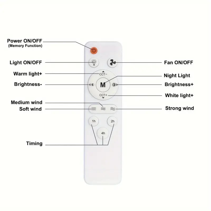 💨 50% DE RÉDUCTION! 💡 Ventilateur de Plafond Portable 2-en-1 avec Télécommande – Compact, Réglable & Idéal Pour La Chambre, Le Bureau & Les Voyages 🏠